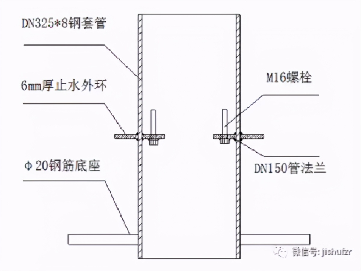 基坑內降水井施工流程及封堵措施